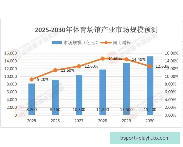 全面解析体育竞猜入口的优势与挑战 引领未来竞猜市场发展新趋势