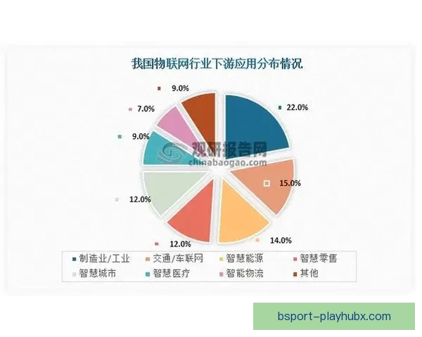 全面解析体育竞猜平台的优势与风险 探索未来发展趋势