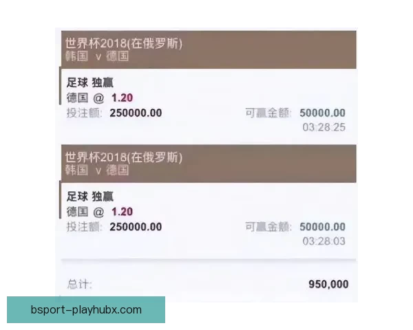 全球视角深度解析世界杯买球平台玩法策略安全指南与未来趋势